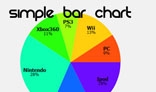 2D Simple Pie Chart