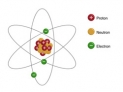 Animated structure of an atom including labels