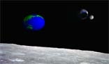 Earths With Moon