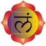 The Base Chakra muladhara