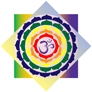 The Crown Chakra sahasrara