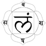 Chakra muladhara