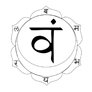 Chakra Swadhisthana