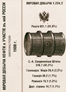 amount petroleum production