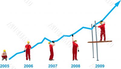 Construction Business Growth And Success