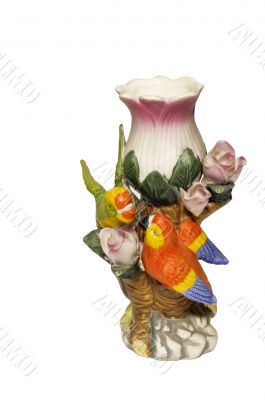 candlestick
