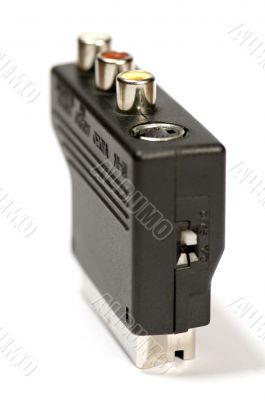 Close up adapter