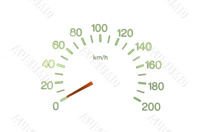 Speedometer