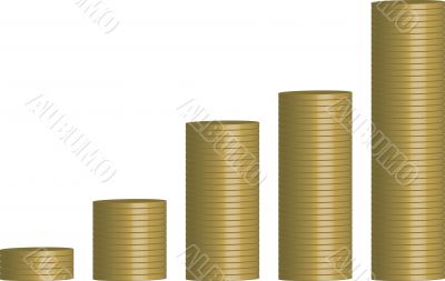 coins graph