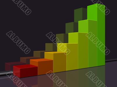 Business Graph Business Graph
