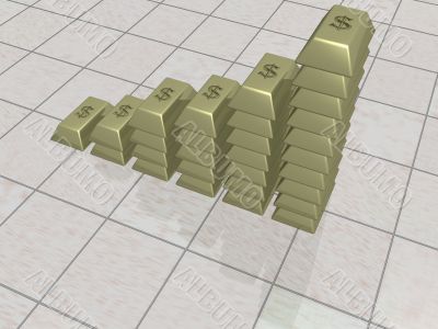 The schedule from gold ingots. the 3D image.