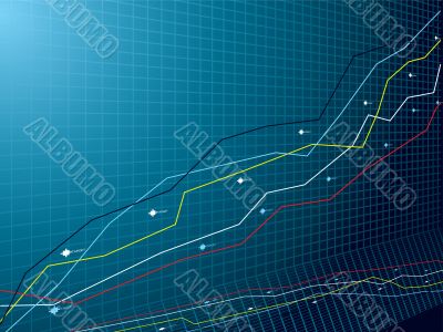 business performance