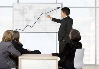 corporate online trainning - man presenting