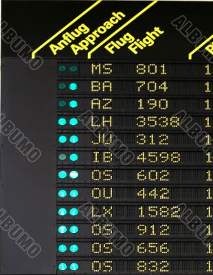 flightinformation panel