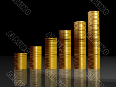 coin graph over black