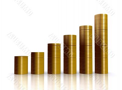 coins graph over white