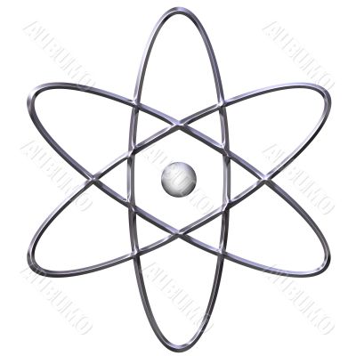 Atom Symbol