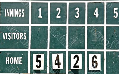 Old Fashioned Score Board
