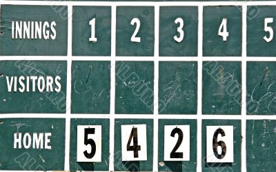 Old Fashioned Score Board Old Fashioned Score Board