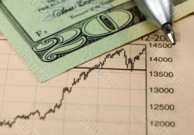 Dollar Investing