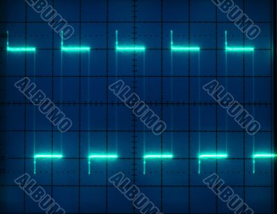 Display of Waveforms