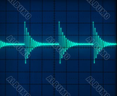 Display of Waveforms