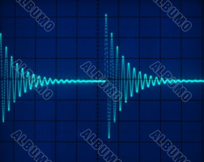 Display of Waveforms