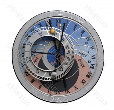 Astrological clock