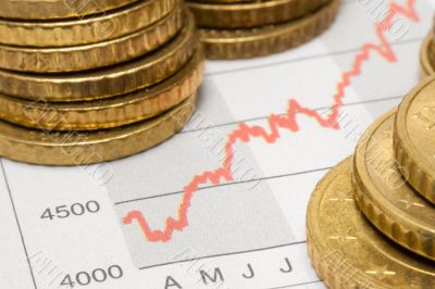 Stock Chart w/ Stacked Coins