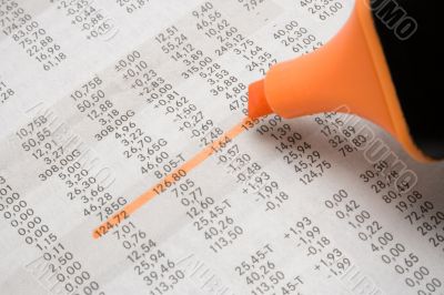 Highlighting Stock Prices