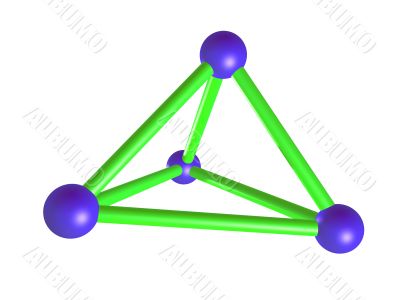 molecular structure