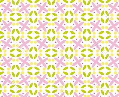 Repeated background