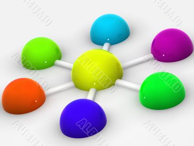 cooperation cooperation
