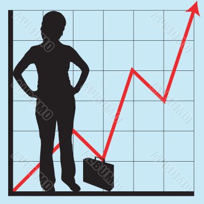 Graphs for business use