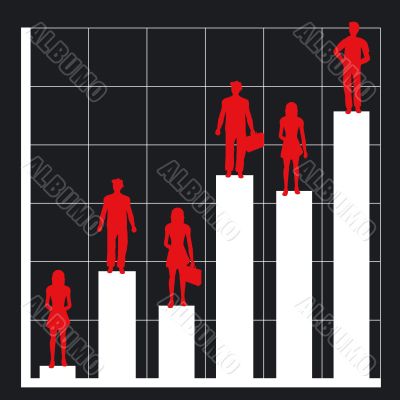 business chart and people