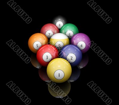 Pool balls