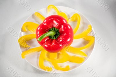Eat on plate Eat on plate