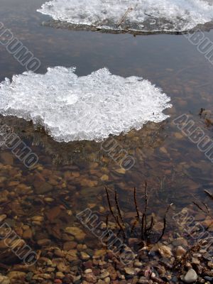 Ice on a river