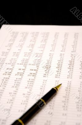 financial figures financial figures