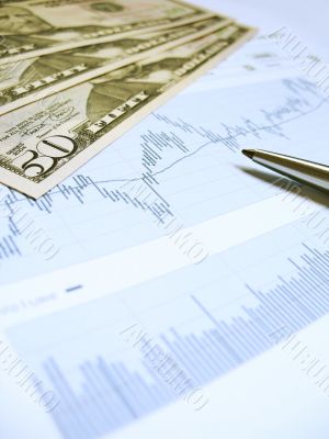 Stock market analysis Stock market analysis