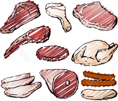 Raw Meat
