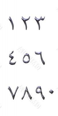 3D Silver Arabic Numbers