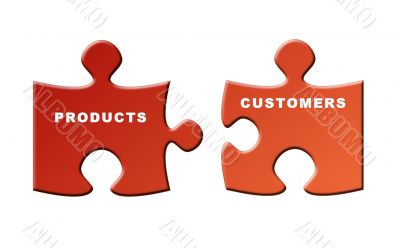 Products and customers Products and customers