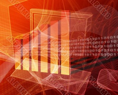 Financial computing