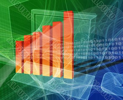 Financial computing