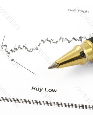 business chart with BUY LOW #3