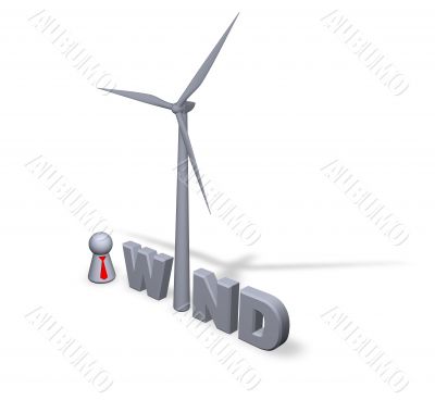 wind power