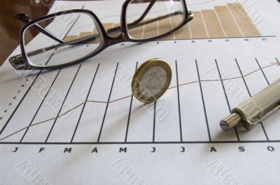 Stock chart with coin and glasses