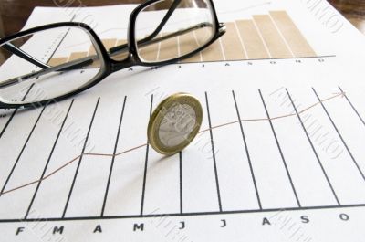 Stock chart with coinand glasses