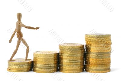 profits growth